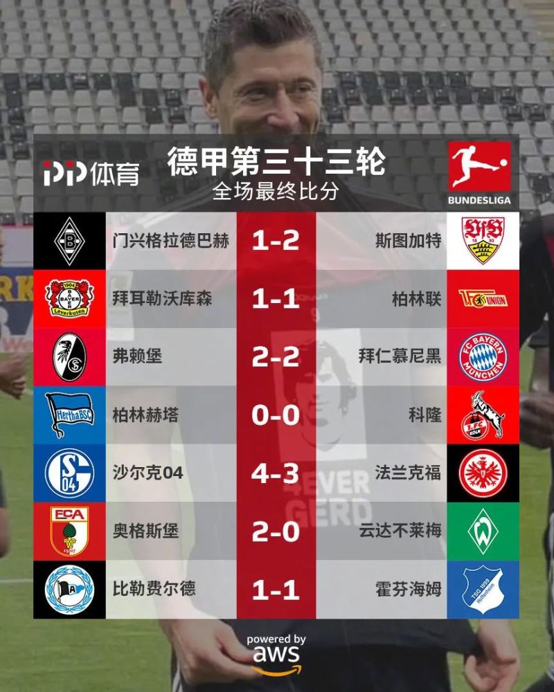 弗赖堡客场逼平汉诺威，稳固中游位置的简单介绍